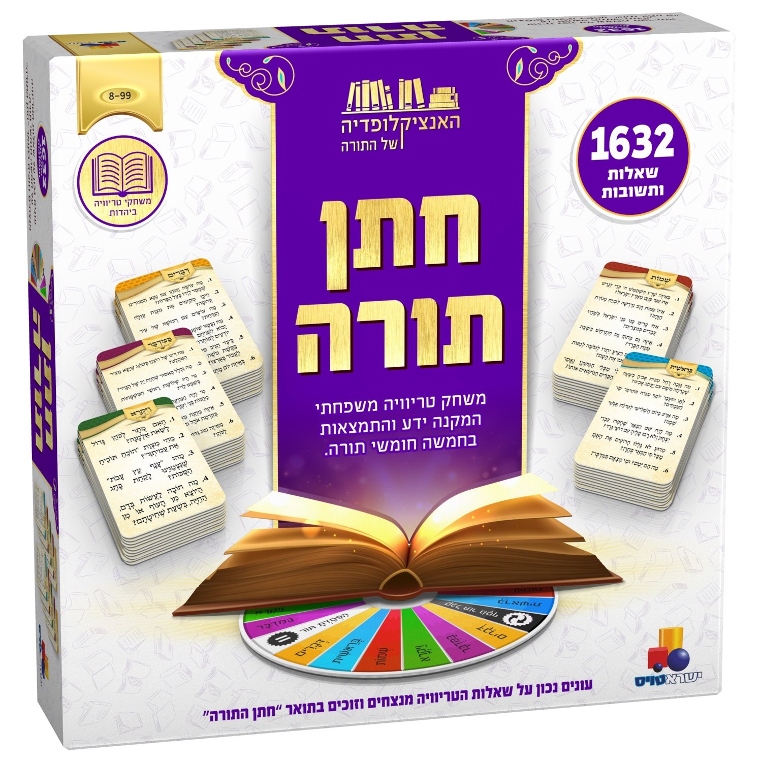 משחק טריוויה - חתן תורה