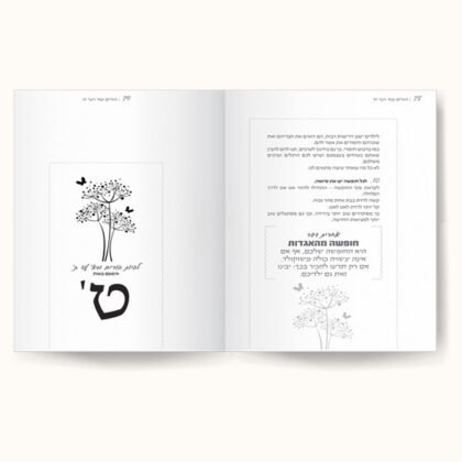 להיות הורים מא' עד ת'